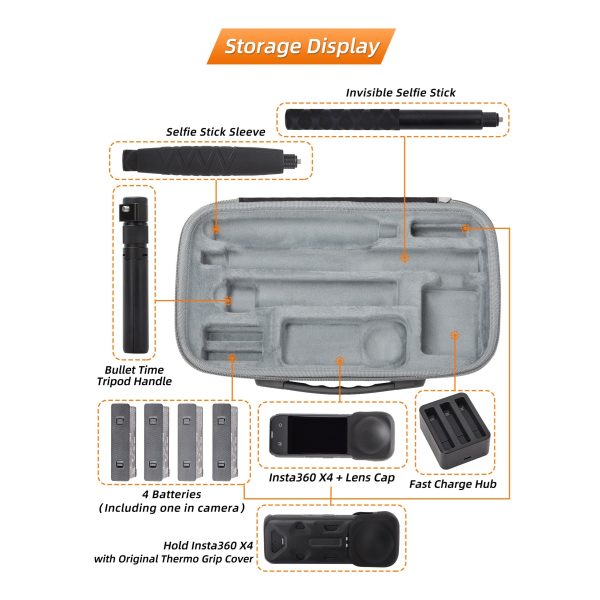 Combo Carry Case for Insta360 X4 For Sale