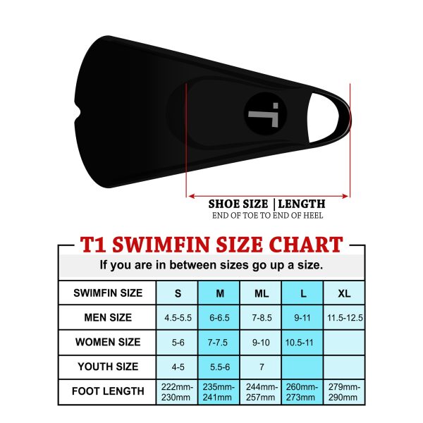 Tribe T1 Bodyboarding & Bodysurfing Swimfins Online Sale