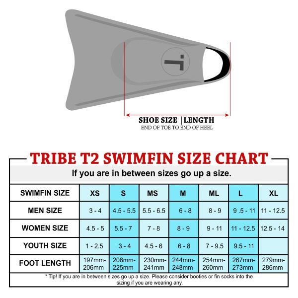 Tribe T2 Swimfins For Cheap