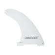 iROCKER Flip Lock Center Fin For Discount