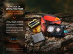 Fenix HL32R-T Trail Running LED Headlamp - 800 Lumens Sale